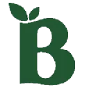 Bloom Nutrition Discount Codes and Coupons Jan 2026